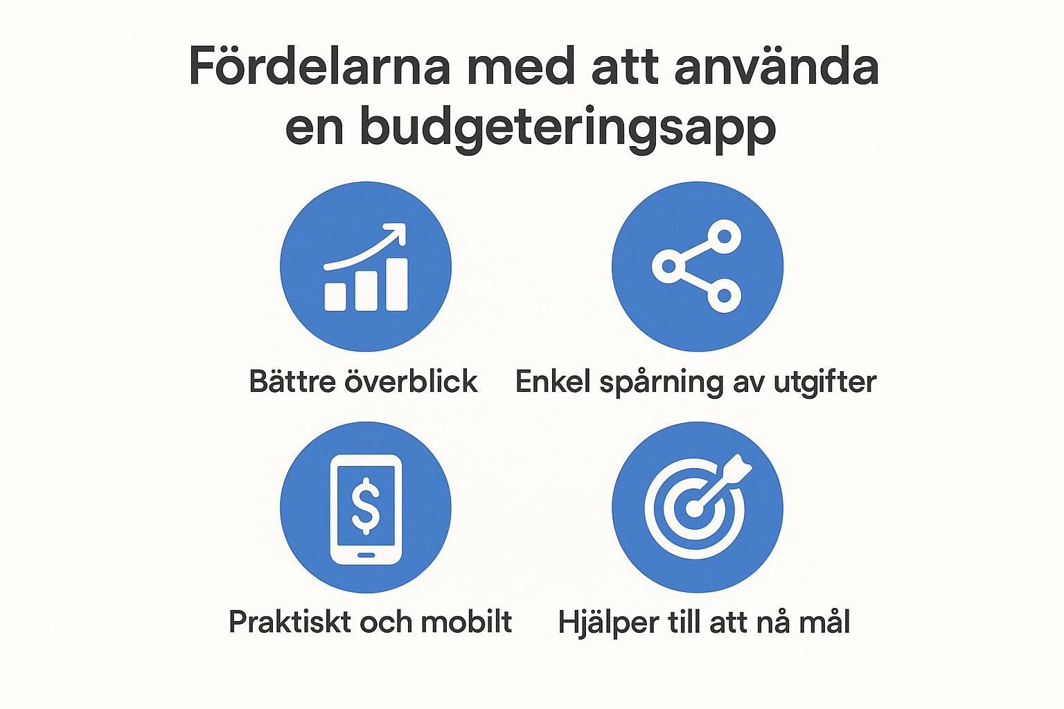 Fördelarna med att använda en budgeteringsapp Fördelarna med att använda en budgeteringsapp