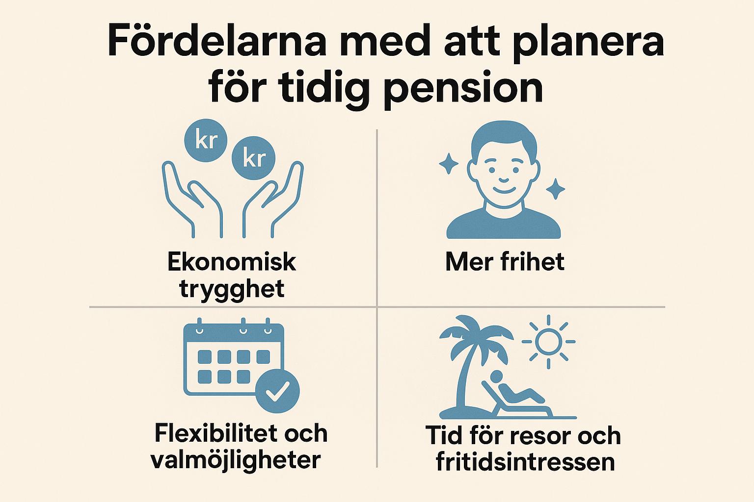 Fördelarna med att planera för tidig pension