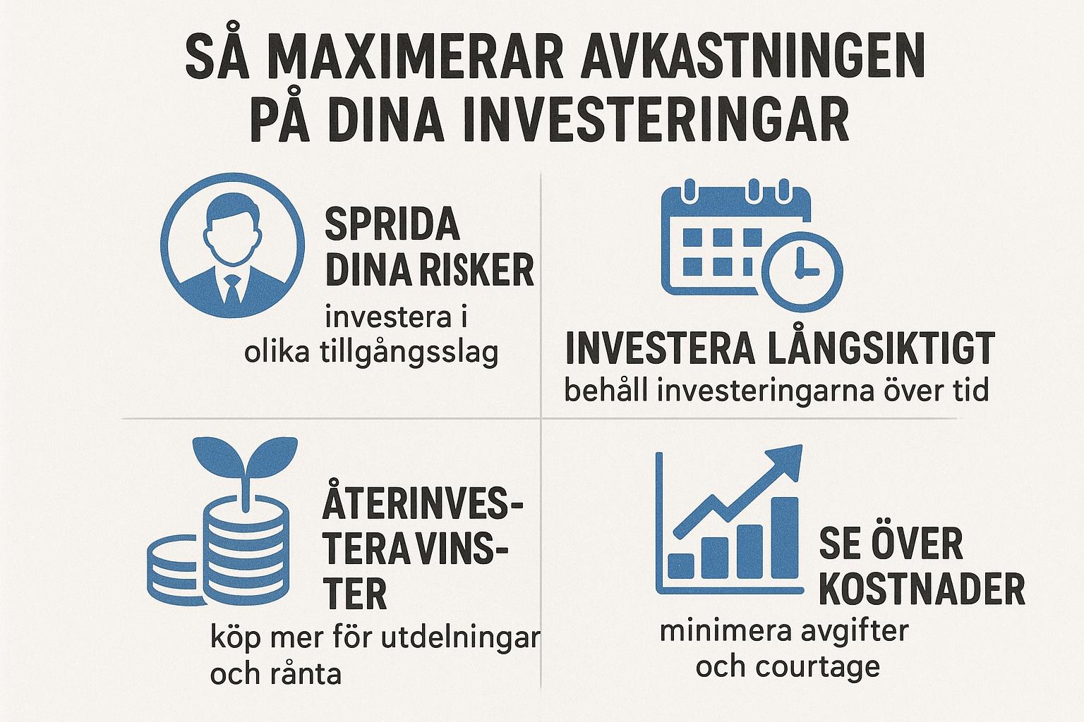Så maximerar du avkastningen på dina investeringar
