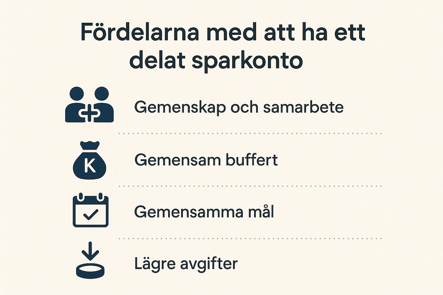 Fördelarna med att ha ett delat sparkonto