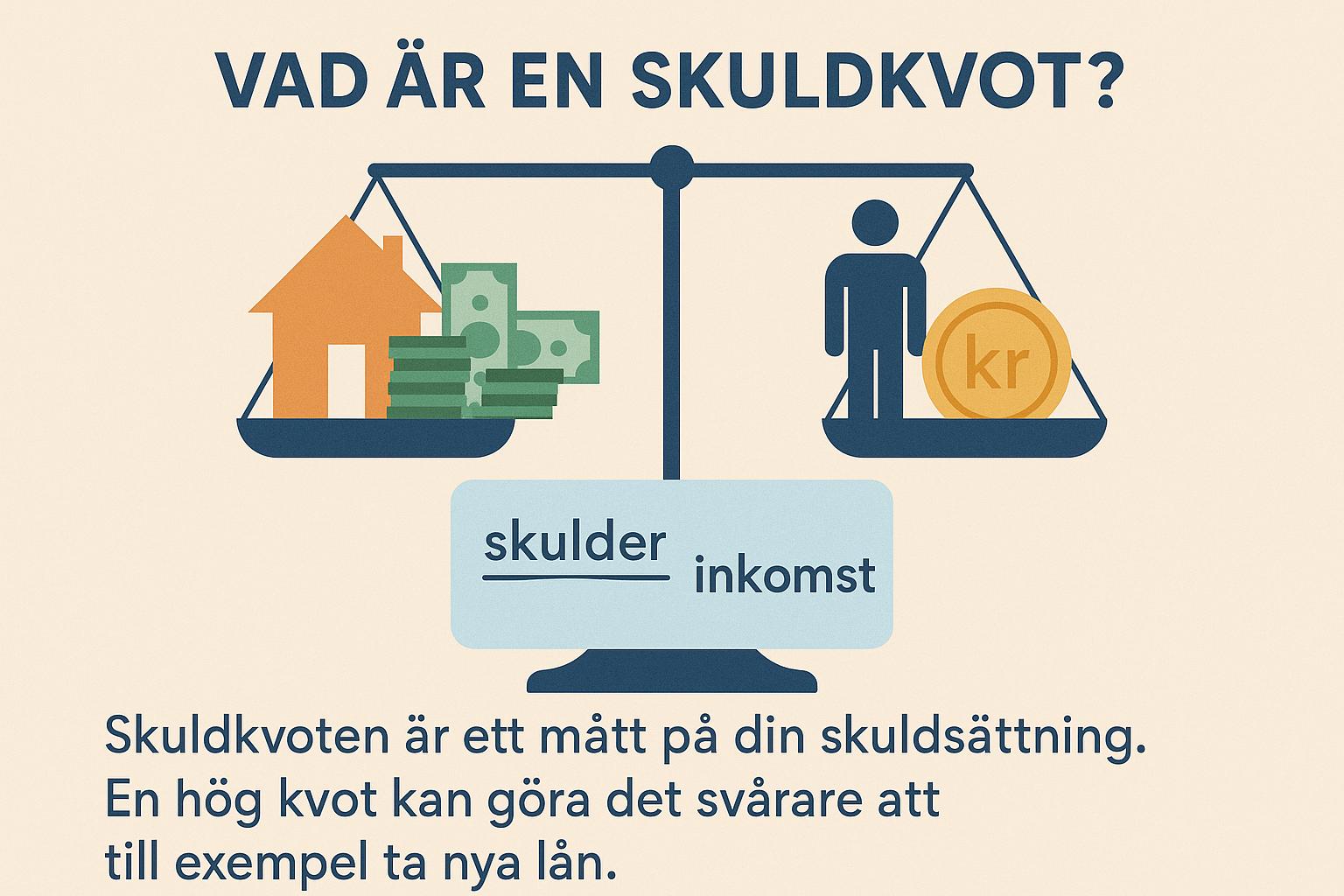 Vad är en skuldkvot och hur påverkar den dig?